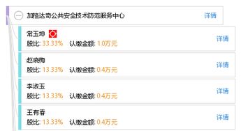 加格達(dá)奇公共安全技術(shù)防范服務(wù)中心 筑牢城市安全防線，技術(shù)防范引領(lǐng)未來