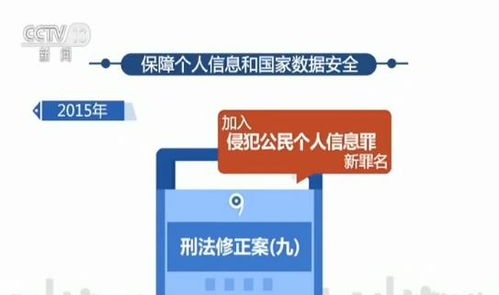筑牢個(gè)人信息防護(hù)網(wǎng) 法規(guī)協(xié)同與技術(shù)賦能雙輪驅(qū)動(dòng)