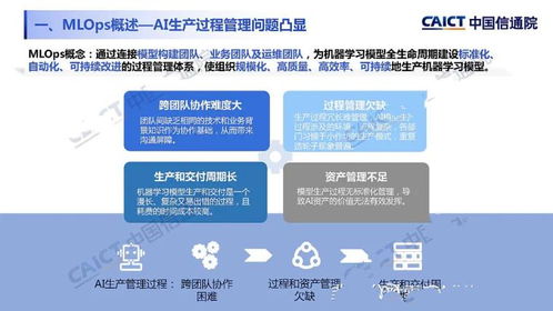 綠盟科技 以MLOps筑牢AI安全防線，領(lǐng)跑安全技術(shù)防范新賽道